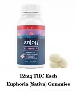 ENJOY HEMP GUMMIES