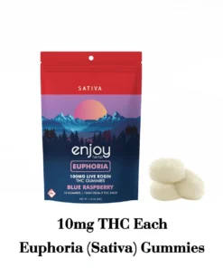 ENJOY HEMP GUMMIES
